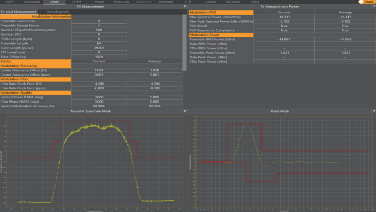 T6290F UWB测试系统